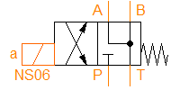 DHEP-0613